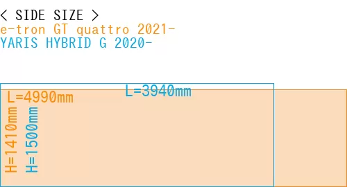 #e-tron GT quattro 2021- + YARIS HYBRID G 2020-